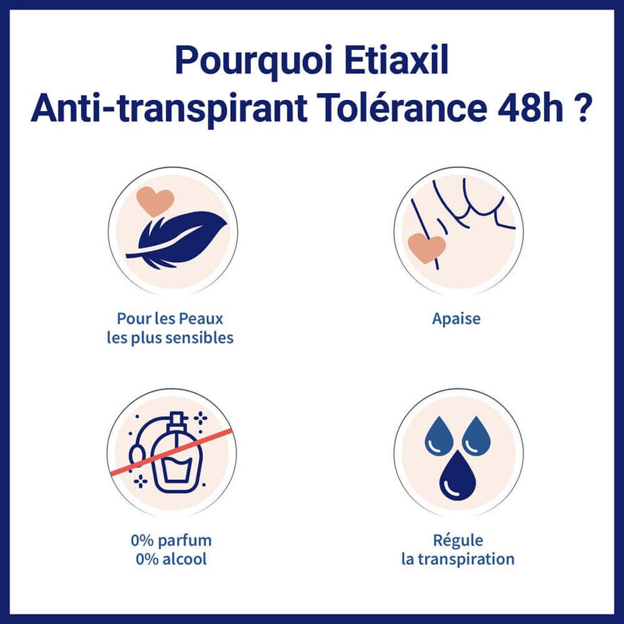 Etiaxil Anti-Transpirant Déodorant Roll-on 48H Tolérance Peaux Sensibles 50ml