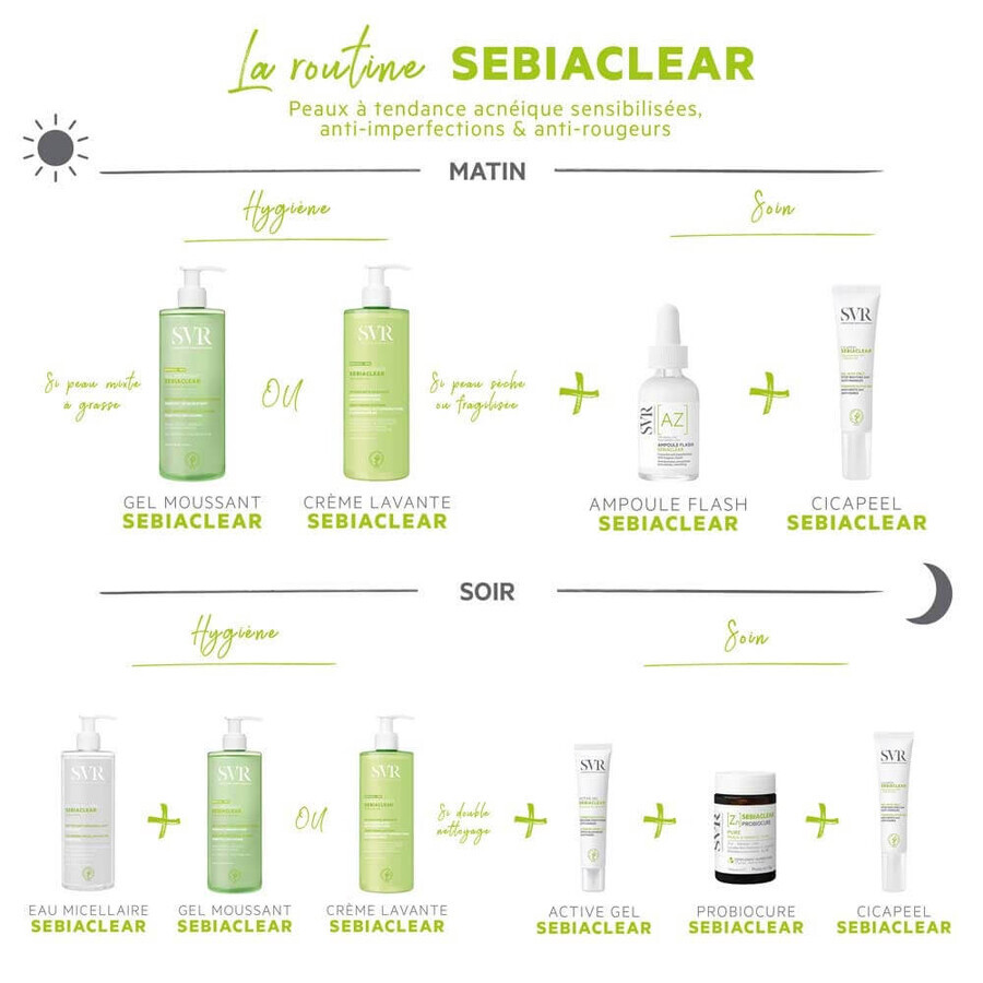 Svr Sebiaclear Active Gel 15ml Cicapeel
