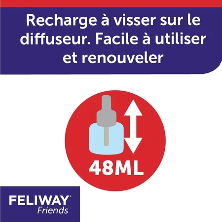 Feliway Friends Feromoon navulling voor Cat with Friends verstuiver 48ml