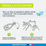 Vetoform Gatto Pipette per il controllo dei parassiti 6x1ml