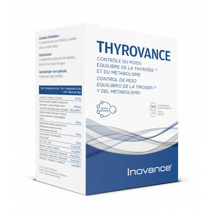 Inovance Tirovanza 90 compresse
