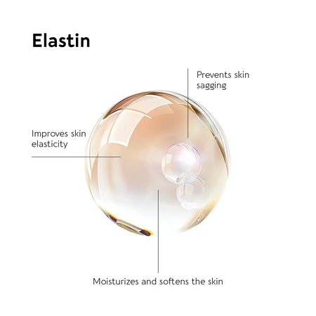 Biocyte Anti-aging Elastine Forte 500mg Elastine en Resvératrol 60 Capsules