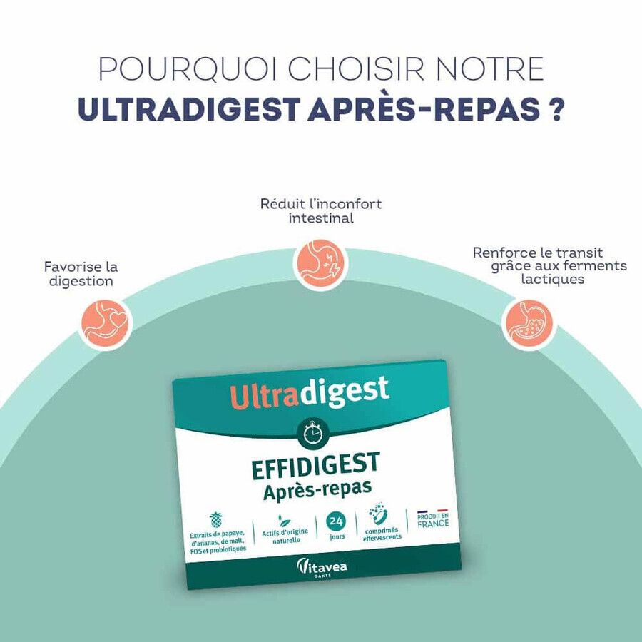 Vitavea Santé Effidigest After Meal 24 effervescent tablets