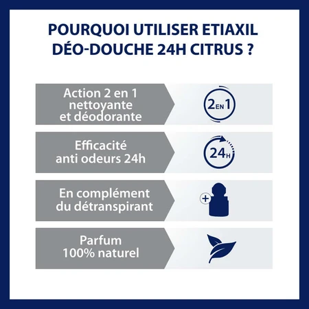 Etiaxil Gel de Ducha 24h con Limón para la transpiración excesiva Piel Sensible 200 ml