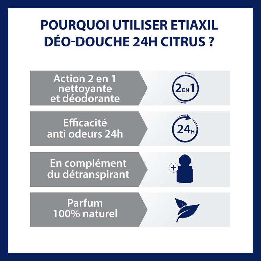 Etiaxil 24h Shower Gel with Lemon for Excessive Sweating Sensitive Skin 200 ml Etiaxil 24h Shower Gel with Lemon for Excessive Sweating Sensitive Skin 200 ml
