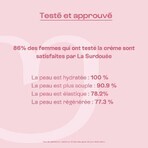 Omum La Surdouée anti-stretch mark crème 150 ml