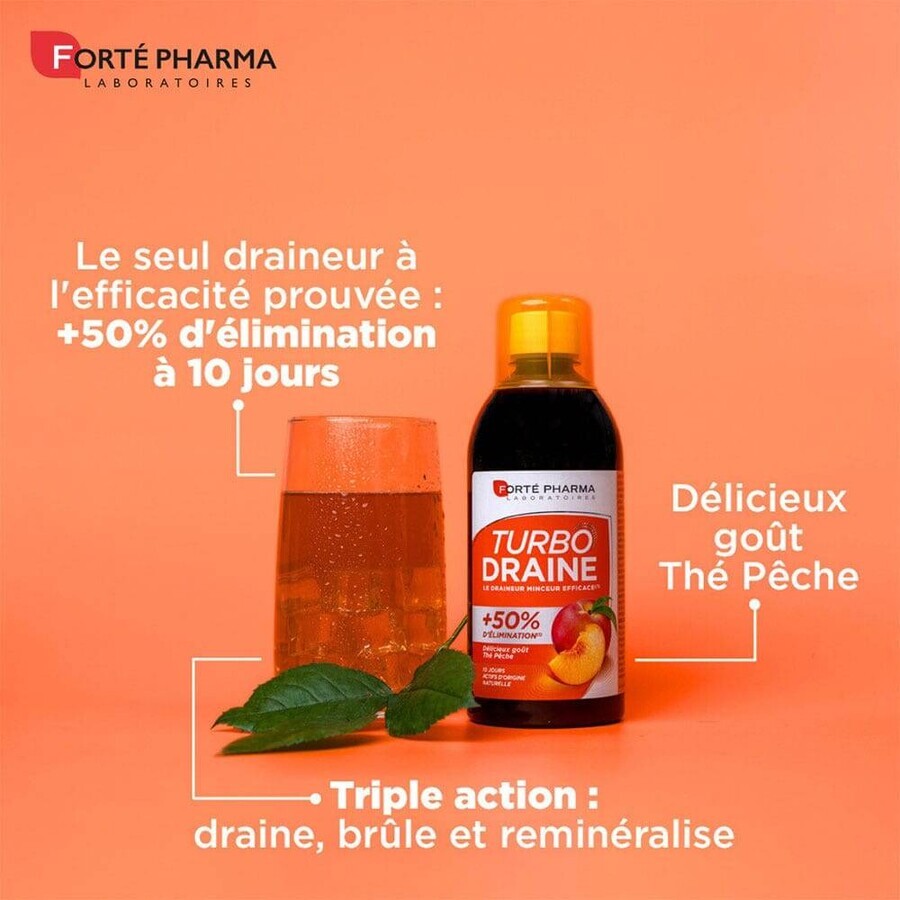 Forté Pharma TurboDraine Té Verde - Melocotón 2x500ml
