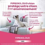 Clement-Thekan Fiprokil FIprokil Duo Control de Pulgas y Garrapatas para Perros 20-40kg 4 Pipetas Chien 10-20kg 2.68ml x4 pipetas Clement-Thekan Fiprokil FIprokil Duo Control de Pulgas y Garrapatas para Perros 20-40kg 4 Pipetas Chien 10-20kg 2.68ml x4 pipetas