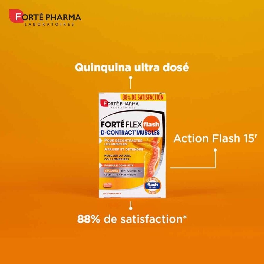 Forté Pharma Forté Flex D-Contract alivio muscular inmediato 20 comprimidos