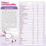 Guigoz Optipro Relais Evolia Relais Palmölfreies Milchpulver 0 bis 6 Monate Dès La Naissance Jusqu'à 6 Mois 800g