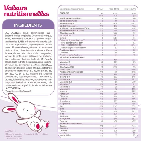 Guigoz Optipro Relais Lait En Poudre 1 Dès La Naissance Jusqu'à 6 Mois 800g