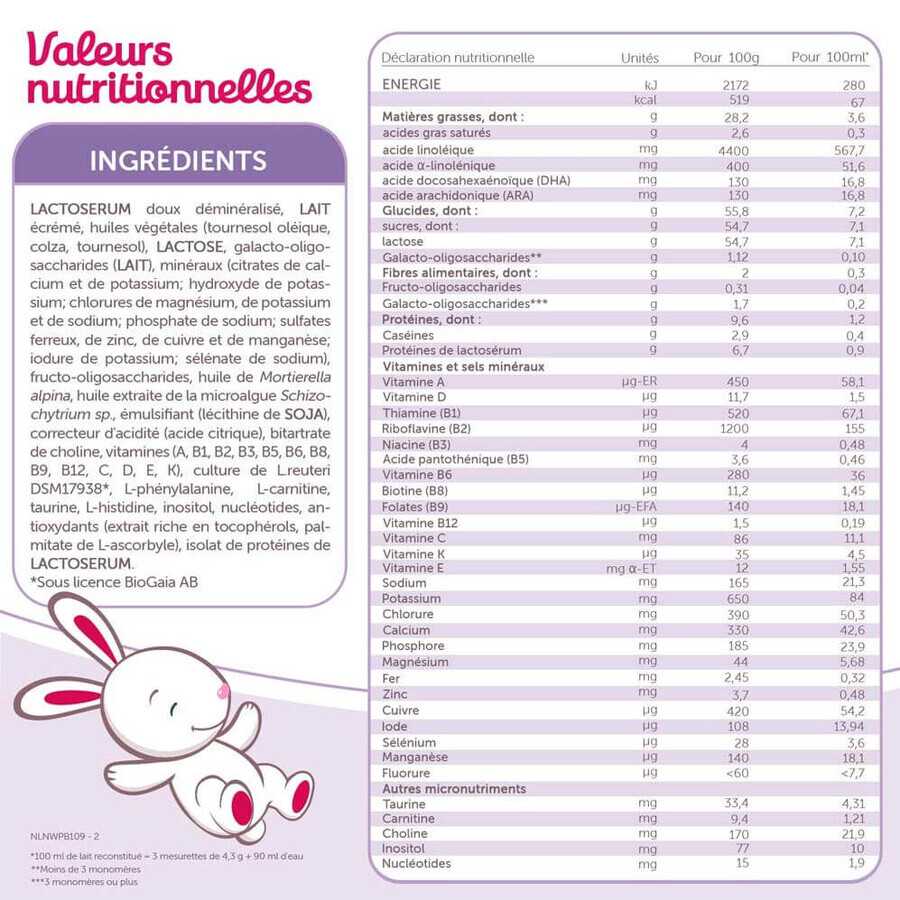 Guigoz Optipro Relais Evolia Relais Palmölfreies Milchpulver 0 bis 6 Monate Dès La Naissance Jusqu'à 6 Mois 800g Guigoz Optipro Relais Evolia Relais Palmölfreies Milchpulver 0 bis 6 Monate Dès La Naissance Jusqu'à 6 Mois 800g