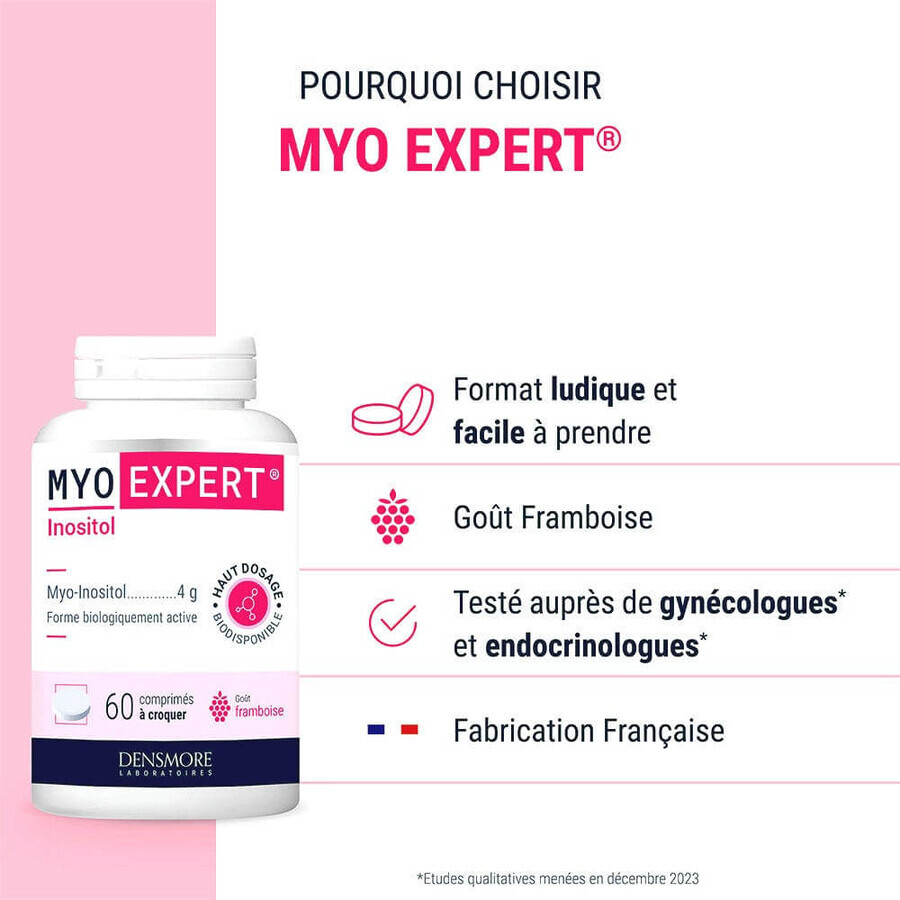 Densmore Gynaecology Inositol Myo Expert Frambozensmaak 60 kauwtabletten