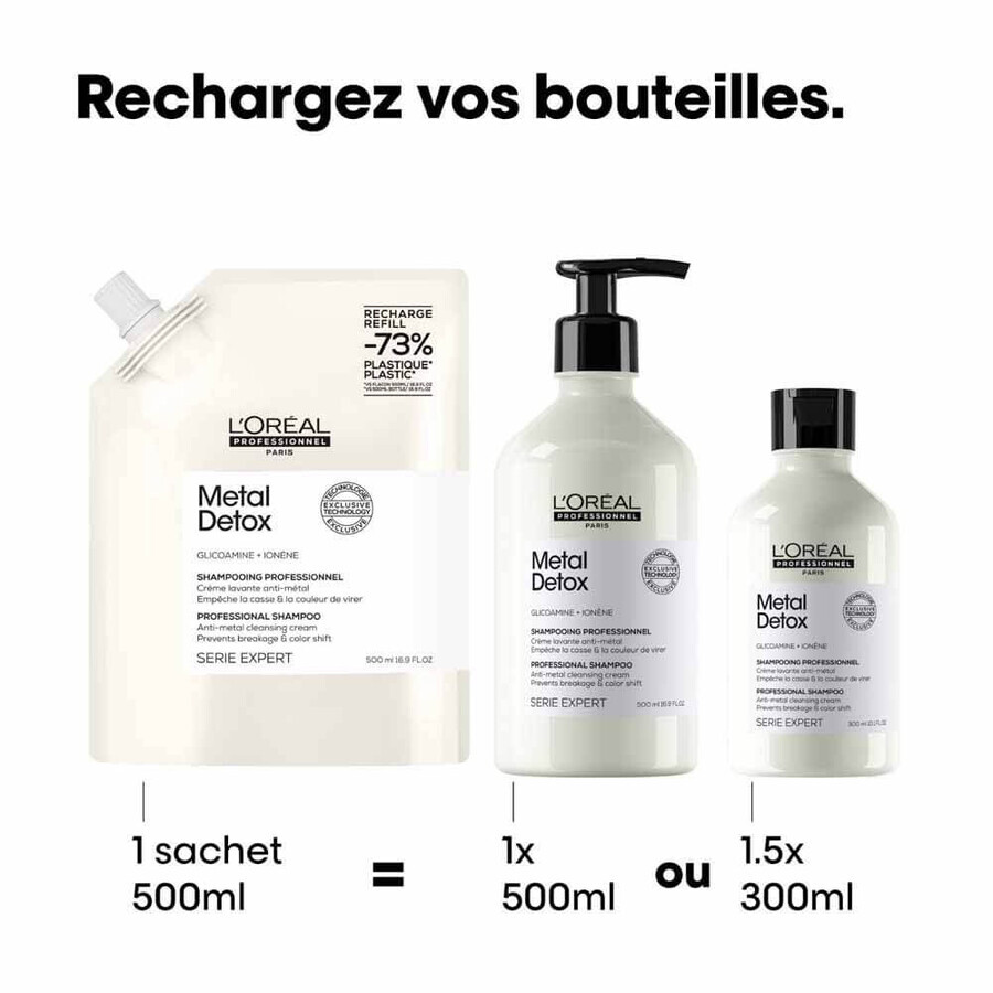 L'Oréal Professionnel Metaal Detox Navulling Anti-Metaal Shampoo 500ml
