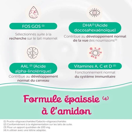 Guigoz Guigozgest GuigozGest 2 Milchpulver verdickte Formel 6-12 Monate 6 A 12 Mois 800g