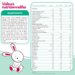Guigoz Guigozgest GuigozGest 2 Leche en Polvo Fórmula Espesada 6-12 meses 6 A 12 Mois 800g Guigoz Guigozgest GuigozGest 2 Leche en Polvo Fórmula Espesada 6-12 meses 6 A 12 Mois 800g