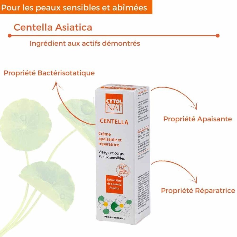 Cytolnat Centella Cremă reparatoare calmantă 50ml