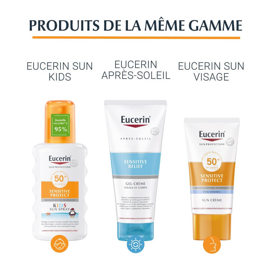 Eucerin Zonbescherming Sensitive Protect SPF 50+ 200ml Eucerin Zonbescherming Sensitive Protect SPF 50+ 200ml