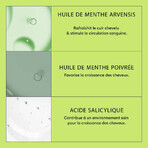 Nioxin System 2 Shampoo für natürlichen und fortgeschrittenen Haarausfall 1L Nioxin System 2 Shampoo für natürlichen und fortgeschrittenen Haarausfall 1L