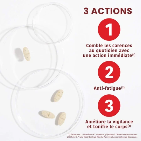 Santarome Vita'max Multivitamines A Partir de 12 Ans 30 Comprimés
