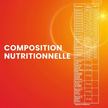 Santarome Vita'max Multivitamines A Partir de 12 Ans 30 Comprimés