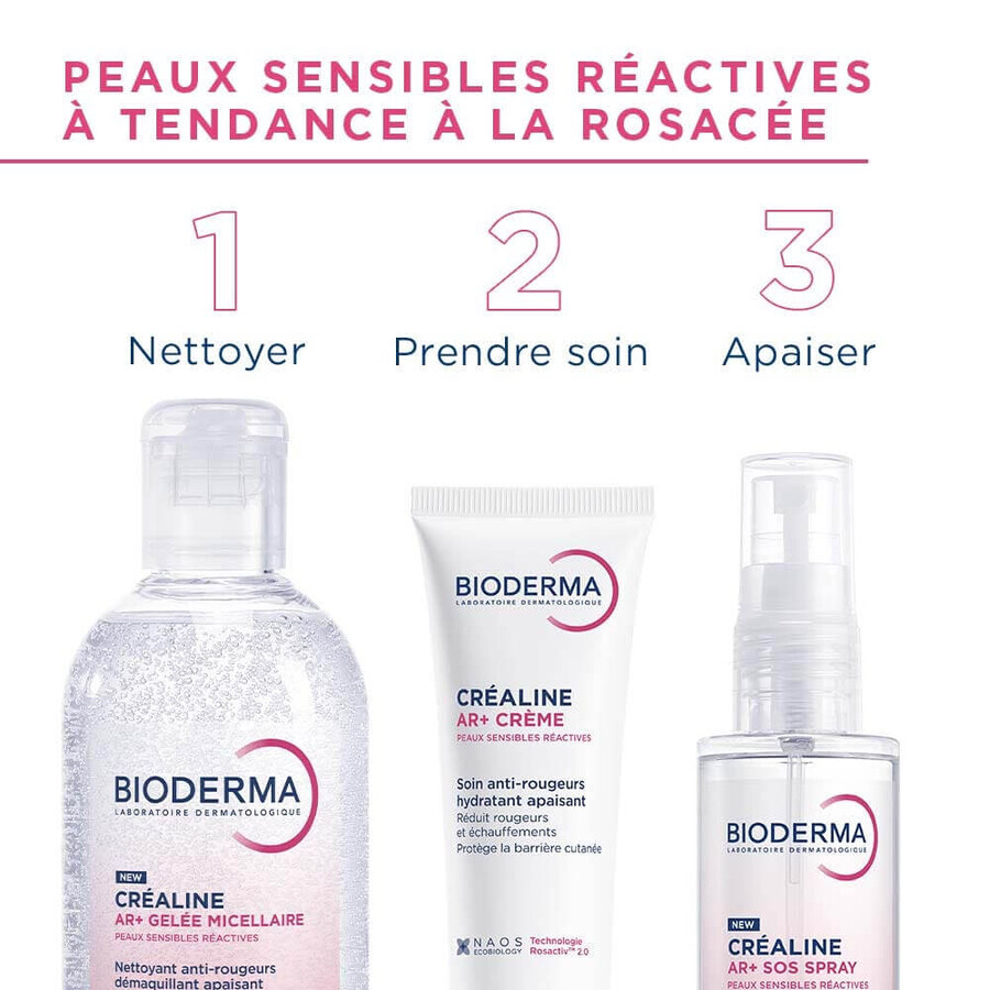 Bioderma Crealine AR+ Sos Spray Peaux Sensibles Réactives 70ml Bioderma Crealine AR+ Sos Spray Peaux Sensibles Réactives 70ml