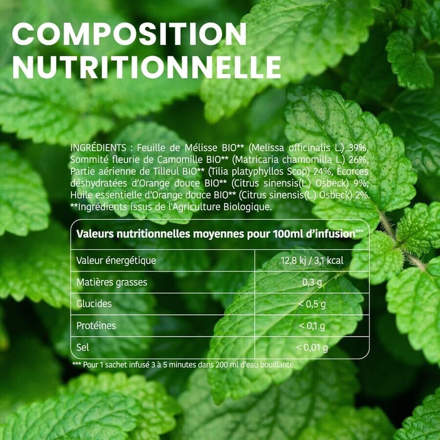 Santarome Bonne Nuit Infusion Sommeil et Relaxation Bio Saveur Orange 20 Sachets