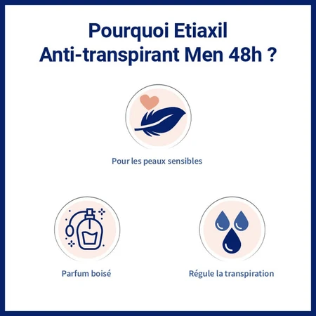 Etiaxil Deodorant Roll-on 48 Stunden für Männer 2x50ml