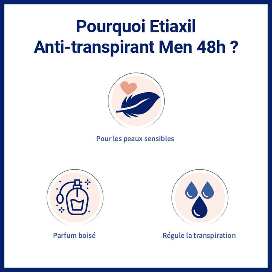 Etiaxil Deodorant Roll-on 48 uur voor mannen 2x50ml Etiaxil Deodorant Roll-on 48 uur voor mannen 2x50ml