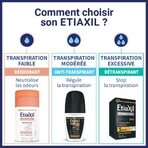 Etiaxil Deodorant Roll-on 48 uur voor mannen 2x50ml