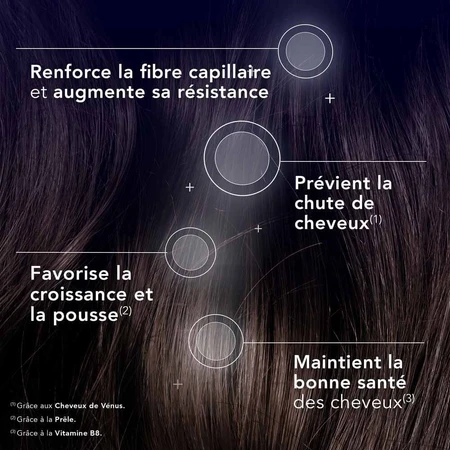 Arkopharma Forcapil Anticaduta 2 + 1 month free Cheveux et Ongles Dévitalisés 90 Tablets