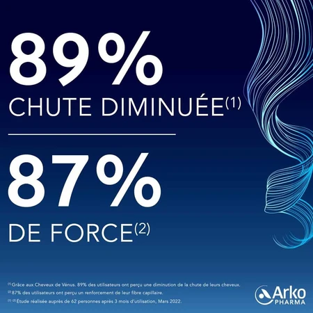 Arkopharma Forcapil Anticaduta 2 + 1 month free Cheveux et Ongles Dévitalisés 90 Tablets