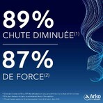 Arkopharma Forcapil Anticaduta 2 + 1 month free Cheveux et Ongles Dévitalisés 90 Tablets Arkopharma Forcapil Anticaduta 2 + 1 month free Cheveux et Ongles Dévitalisés 90 Tablets