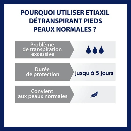 Etiaxil Detranspirant Déodorant Pieds & Mains Peaux Nomales 100ml