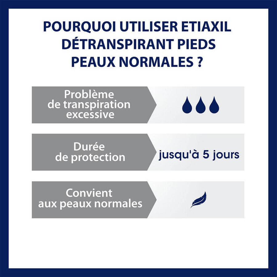 Etiaxil Detraspirante Déodorant Pieds & Mains Peaux Nomales 100ml