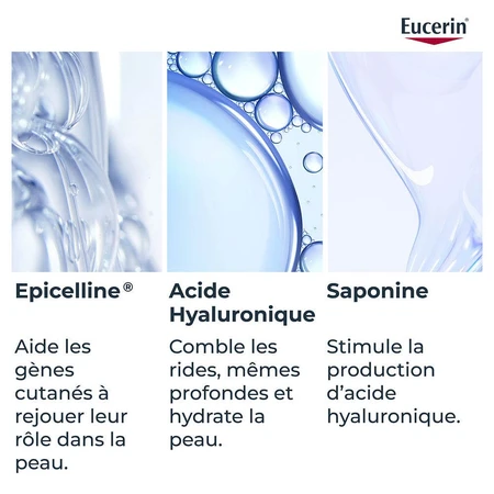 Eucerin Hyaluron-Füllstoff Sérum Épigénétique 30ml