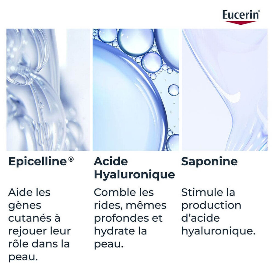 Eucerin Hyaluron-Filler Sérum Épigénétique 30ml Eucerin Hyaluron-Filler Sérum Épigénétique 30ml
