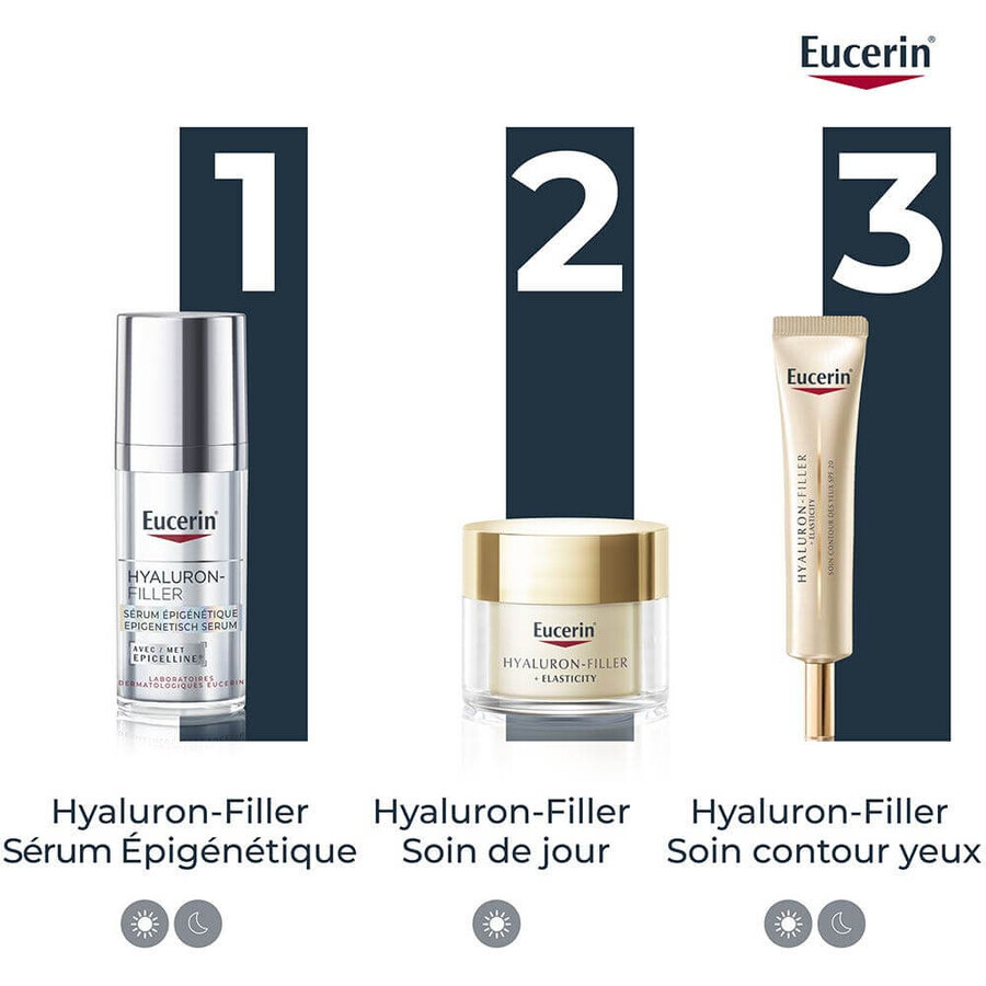 Eucerin Hyaluron-Filler Sérum Épigénétique 30ml Eucerin Hyaluron-Filler Sérum Épigénétique 30ml
