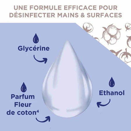 Baccide Antiviral Disinfectant Spray Hands and Surfaces Cotton Flower 100ml