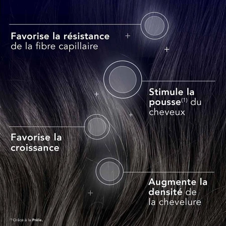 Arkopharma Forcapil Groei Elixir Cheveux Clairsemés 50ml