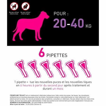 Frontline Tri-act Spot-on Chien de 20-40kg 6 Pipettes de 4ml