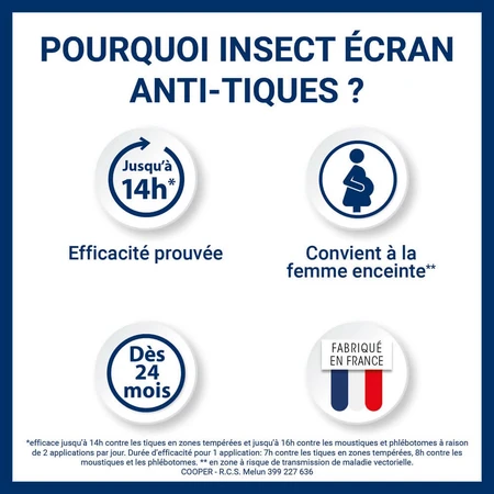 Insect Ecran Skin Zeckenabwehrspray für Erwachsene und Kinder 100ml