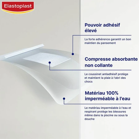 Elastoplast Wasserdichte Verbände x40