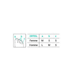 Epitakt Rebhuhn Augenhörner Epithelium x3 Epitakt Rebhuhn Augenhörner Epithelium x3