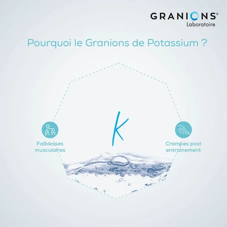 Granions Potassium 30 vials 60 ml