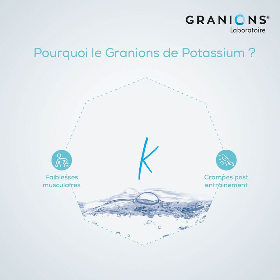 Kaliumkorrels 30 ampullen 60 ml