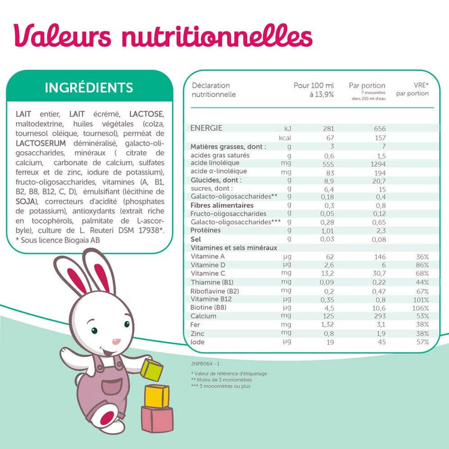 Guigoz Guigozgest Crecimiento 3 Leche en Polvo A partir de 1 año 800g Guigoz Guigozgest Crecimiento 3 Leche en Polvo A partir de 1 año 800g