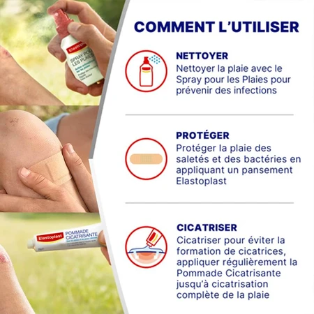 Elastoplast Waterdichte Pleisters Extra Bestendig 1 Maat 20st