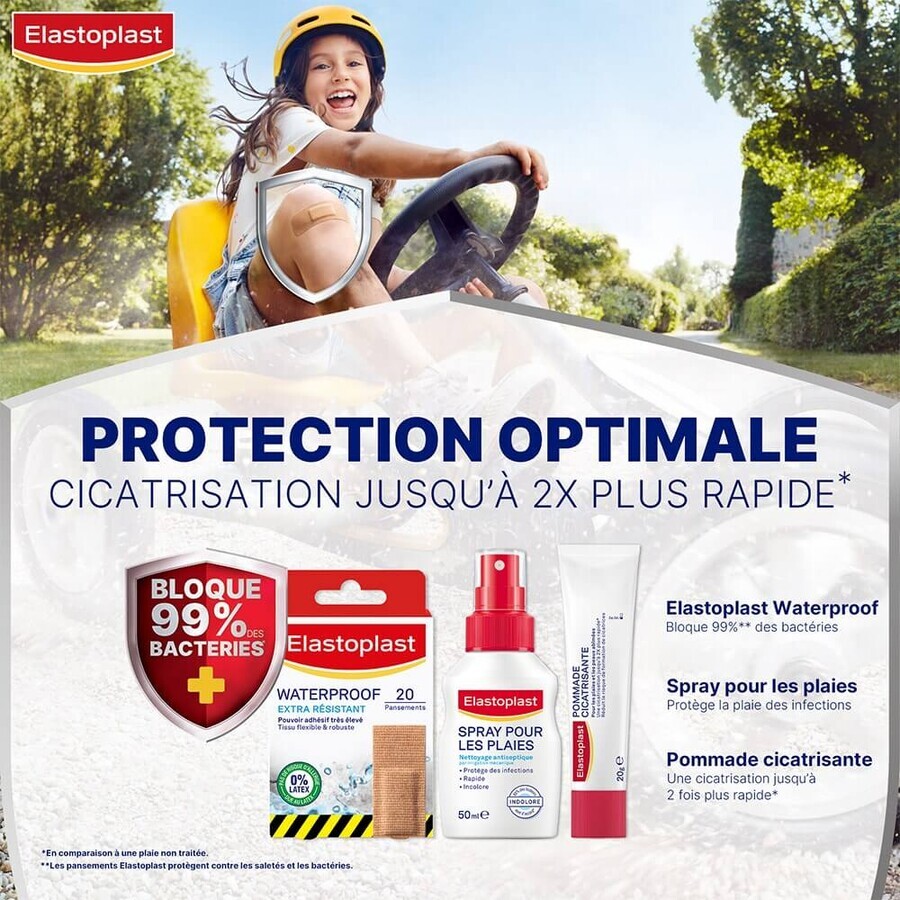 Elastoplast Cerotti Waterproof Extra Resistenti 1 Formato 20pz