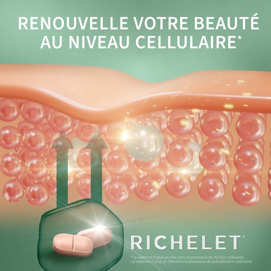 Richelet Skin Regeneration 60 Tablets
